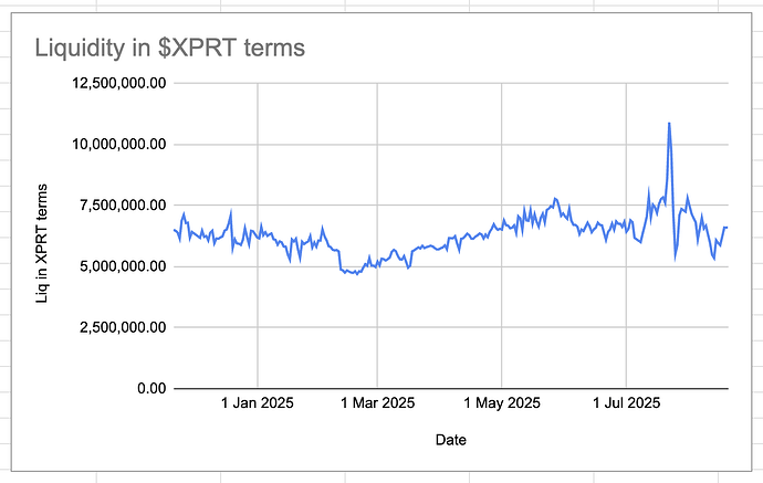 |670.0028716740999x425.50249238882145